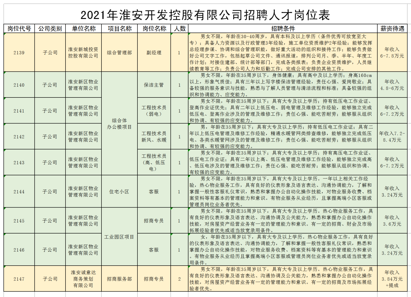 b0dc109294d2d2298f9794c5a3d0984.png b0dc109294d2d2298f9794c5a3d0984.png